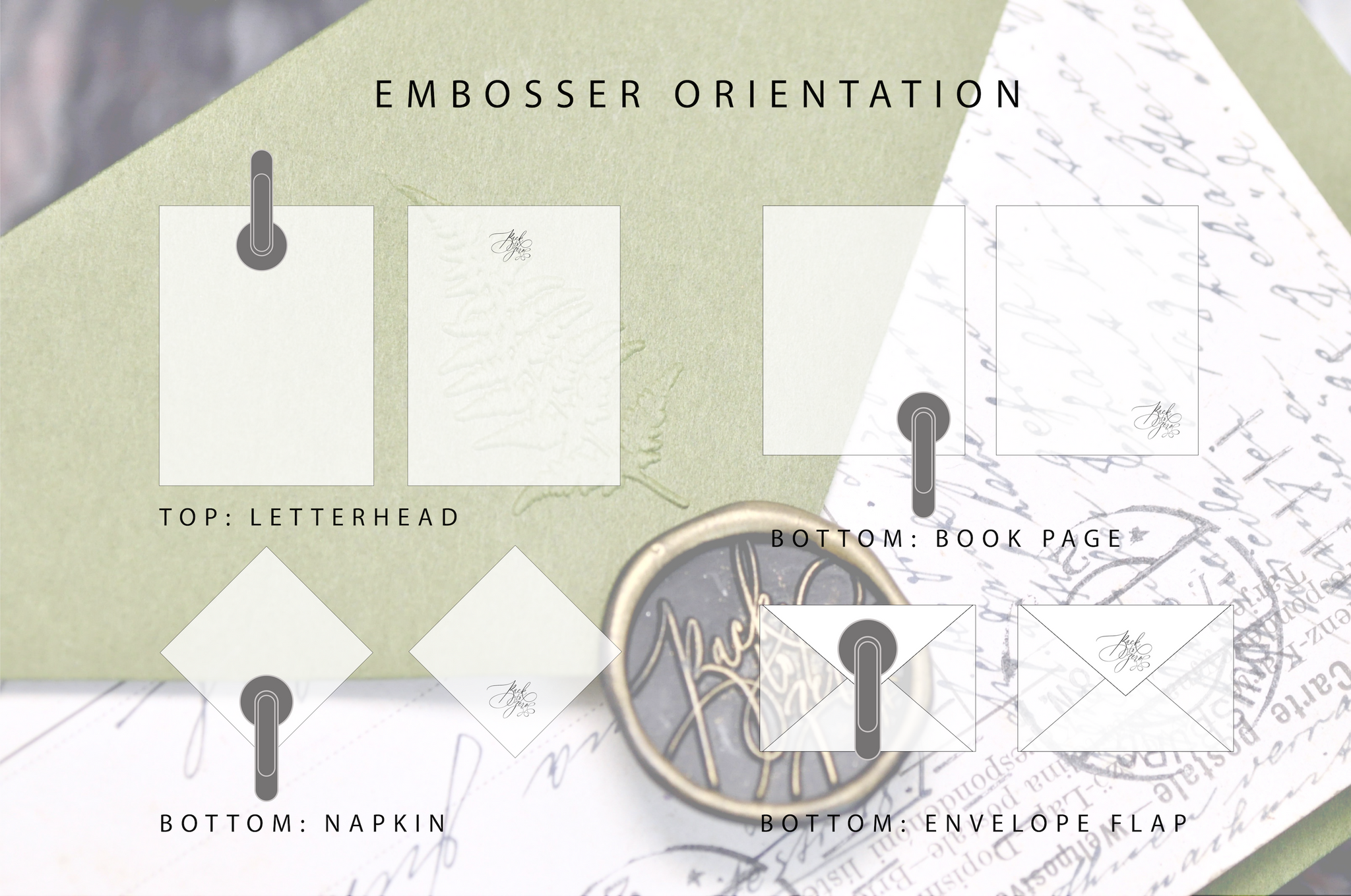 Elegant Three Initial Monogram Return Address Stamp – Meredith Collie Paper  & Design